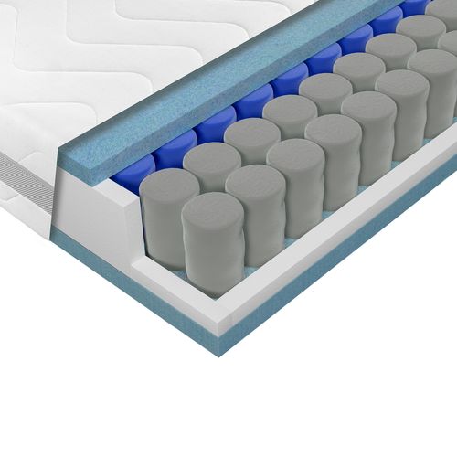 Matelas ressort 120x200 Cm - Ressorts Ensachés 7 Zones Épaisseur 24 Cm - Mi-ferme Et Ferme