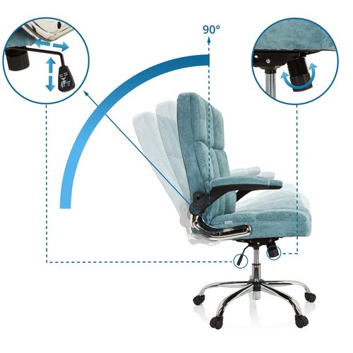 Chaise De Bureau Relax Wd 100 Tissu Menthe Avec Accoudoirs Rabattables