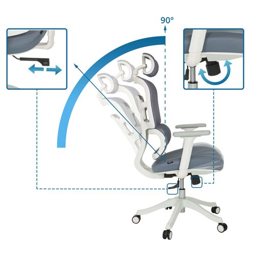 Fauteuil De Bureau Ergomy I W Tissu / Tissu Maille Bleu Avec Accoudoirs (réglables En Hauteur)