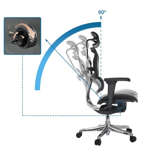 Fauteuil De Bureau Ergohuman Ultra L Gen2 Cuir Noir Avec Accoudoirs (réglables En Hauteur)