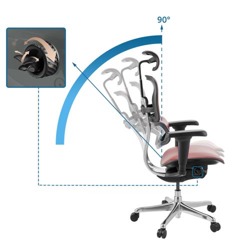 Fauteuil De Bureau Ergohuman Ultra L Gen2 Cuir Bordeaux Avec Accoudoirs (réglables En Hauteur)