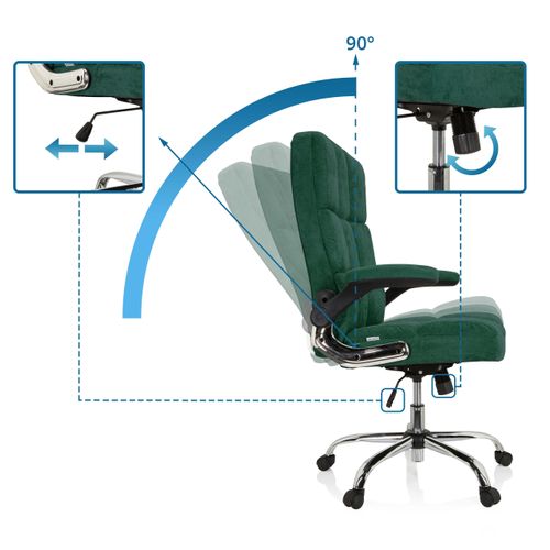 Chaise De Bureau Relax Wd 100 Tissu Mystic Forrest Avec Accoudoirs Rabattables