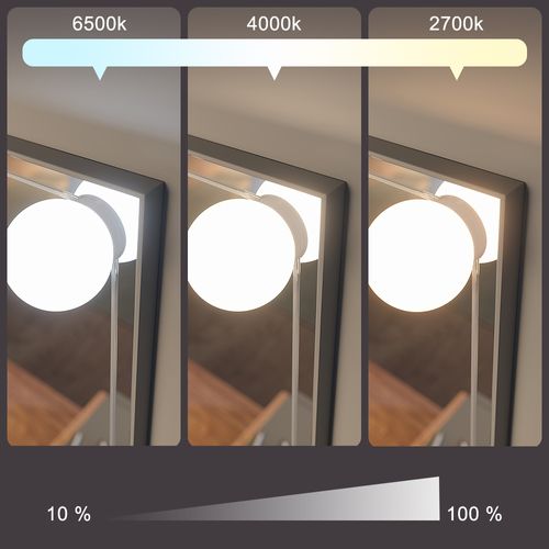 Coiffeuse Karen 56530 Blanc/artisan 110cm Avec Guirlande Lumineuse LED