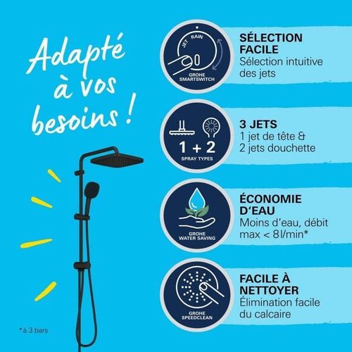 Colonne De Douche Avec Inverseur Manuel - Economie D'eau - Grohe Vitalio Comfort 250 - Noir Mat