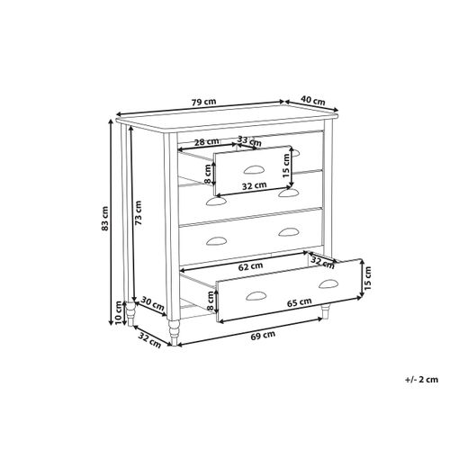 Commode à 5 Tiroirs Shillington Bois De Pin Blanc