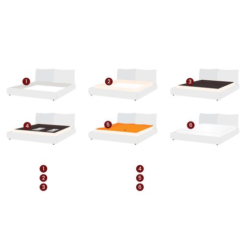 Lit à Eau Velours Vincennes 180 X 200 Cm Taupe