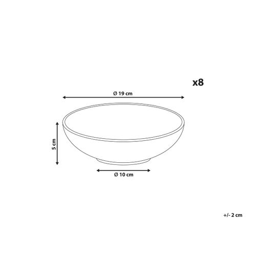 Lot De 8 Assiettes Creuses Thyme Grès Vert Foncé
