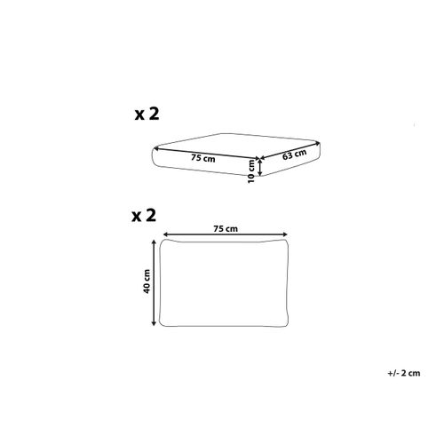 Ensemble De Housses De Coussins D'extérieur Frascati Vert Olive