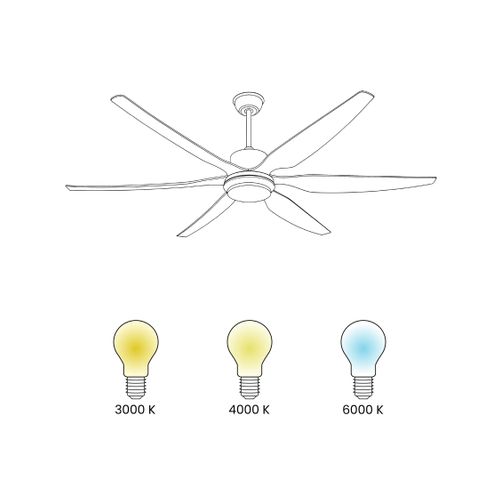 Ventilateur De Plafond Avec Lampe Verdure Avec Télécommande LED Marron