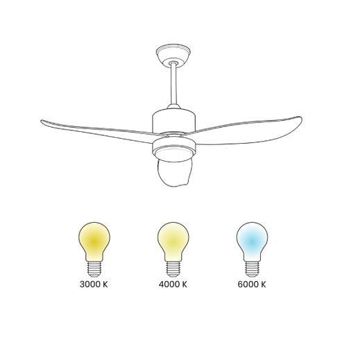 Ventilateur De Plafond Avec Lampe Mahaut Avec Télécommande LED Marron Clair