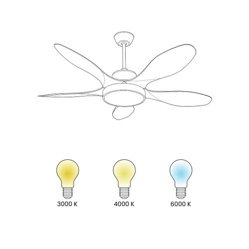 Ventilateur De Plafond Avec Lampe Barbet Avec Télécommande LED Marron Clair