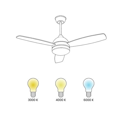 Ventilateur De Plafond Avec Lampe Mansala Avec Télécommande LED Marron Foncé