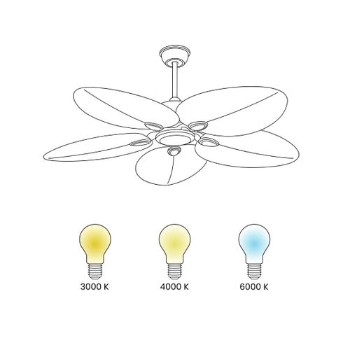 Ventilateur De Plafond Mammoth Naturel