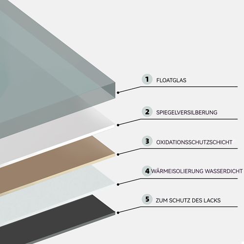 Miroir Mural De Salle De Bain 70x90 Cm En Verre Argenté, Sans Cadre