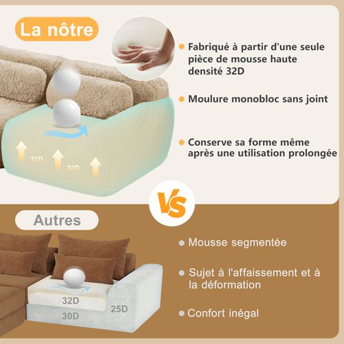 Canapé Compressé 3 Places, Tissu Peluche, Kaki