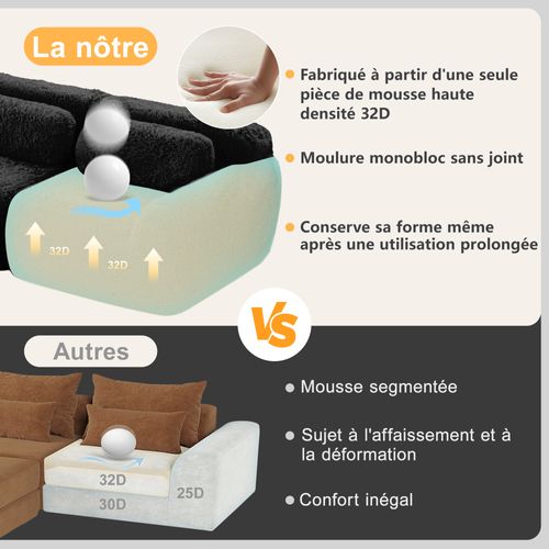 Canapé D’angle Compressé 3 Places Avec Pouf, Tissu Peluche, Noir