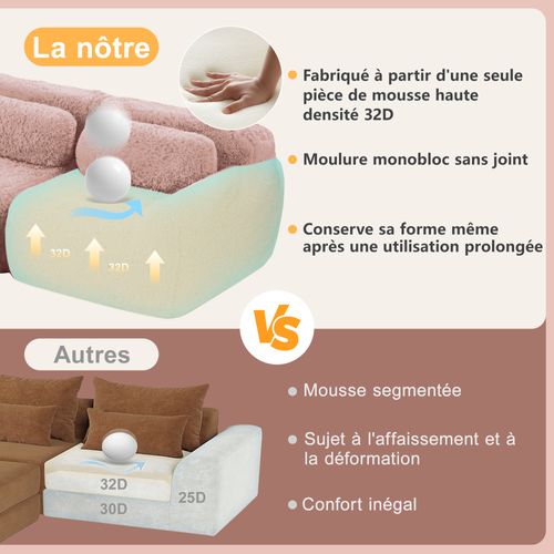 Canapé D’angle 4 Places Avec Pouf, Sans Montage, Mousse Haute Résilience, Coussins, Peluche, Rose