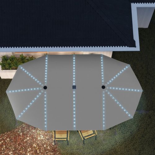 Parasol Double 451x267 Cm Avec Mât En Aluminium Coloris Gris Foncé