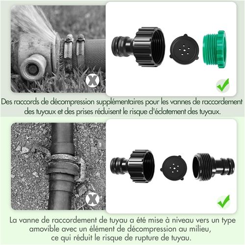 Tuyau D'arrosage Extensible De Jardin 30m