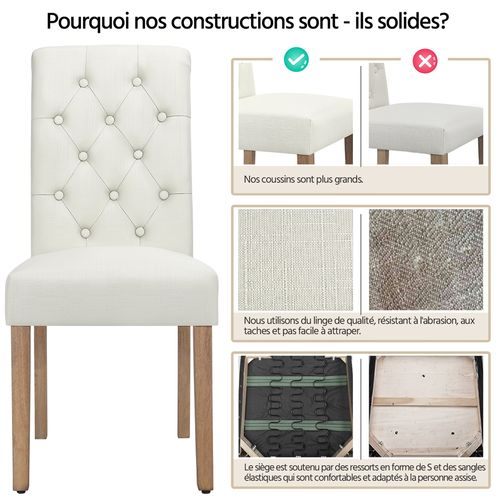 Lot 2 Chaises De Salle à Manger Avec Chêne Tissu Beige