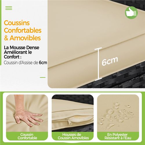 Salon De Jardin 2 Personnes En Rotin Polyester Avec 1 Table Basse Et 2 Fauteuils, Noir/kaki