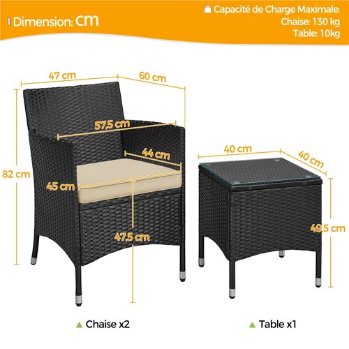 Salon De Jardin 2 Personnes En Rotin Polyester Avec 1 Table Basse Et 2 Fauteuils, Noir/kaki