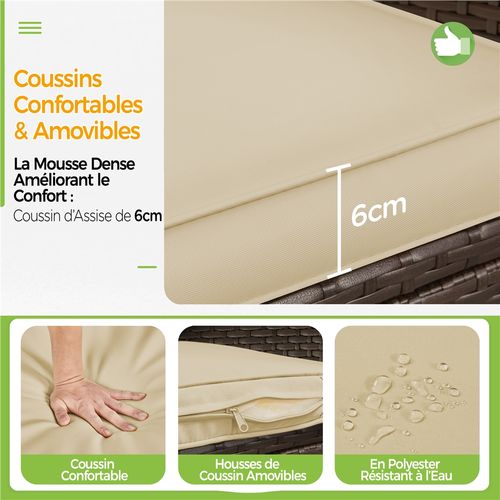 Salon De Jardin 2 Personnes En Rotin Polyester Avec 1 Table Basse Et 2 Fauteuils, Brun/kaki