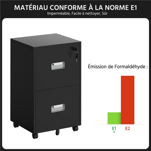 Caisson De Bureau à Roulettes En Bois Avec 2 Tiroirs Pour Dossiers Format A4/format Lettre, Noir