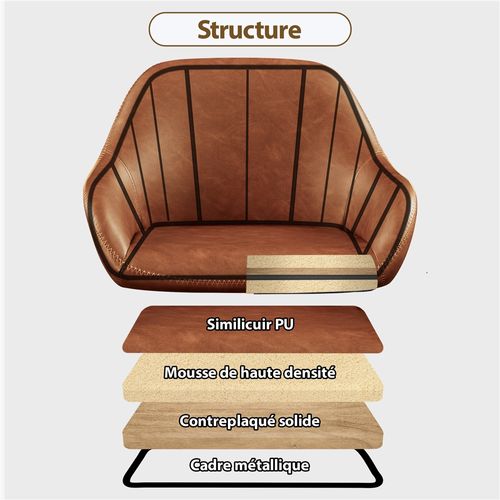 Lot De 2 Tabourets De Bar Vintage En Similicuir Pu Avec Dossier Et Repose-pied, Brun Rustique