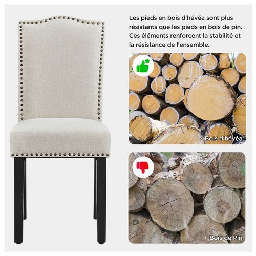 Lot De 2 Chaises De Cuisine En Tissu Avec Haut Dossier Et Pieds En Bois, Beige