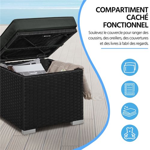 Lot De 2 Ottomanes De Jardin En Rotin, Tabouret Repose-pieds Avec Coussin, Noir/gris