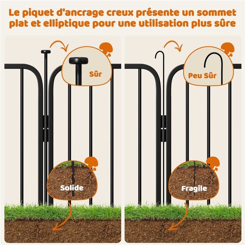 Parc Pour Chien En 8 Panneaux Enclos Pour Chien En Métal Avec Porte 80,5 Cm De Haut, Noir