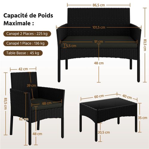 Salon De Jardin En Polyrotin Avec Canapé 2 Places 2 Fauteuils 1 Table Basse, Noir/gris