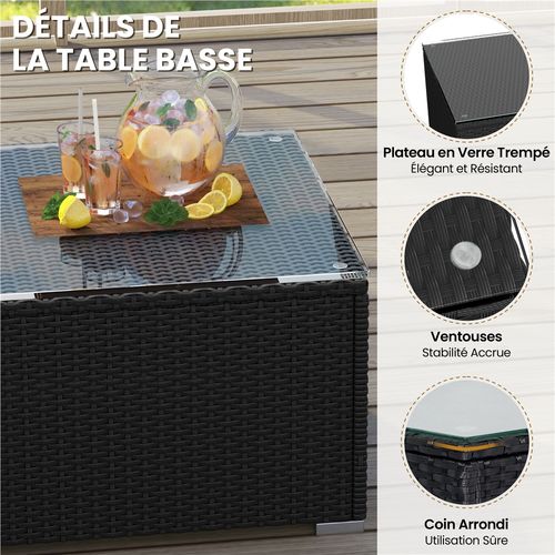 Salon De Jardin En Polyrotin Avec 3 Canapé Modulables 1 Table Basse 1 Ottomane, Noir/beige