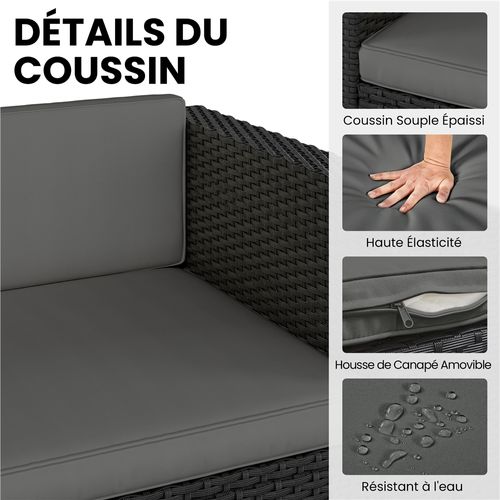 Salon De Jardin En Polyrotin Avec 3 Canapé Modulables 1 Table Basse 1 Ottomane, Noir/gris