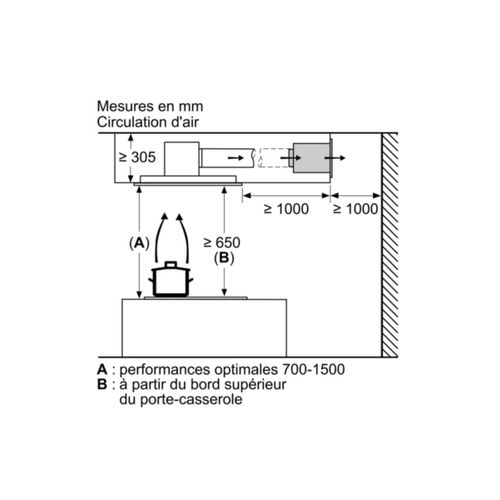 Kit De Recyclage Pour Hotte - Z52jcd0n0