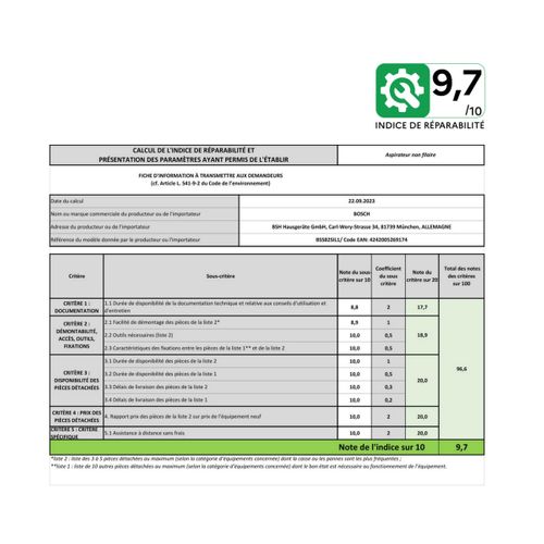 Aspirateur balai Bss82sil1