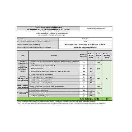 Lave-linge Hublot 8kg 1400 Tours/min Blanc - Wan28278fr