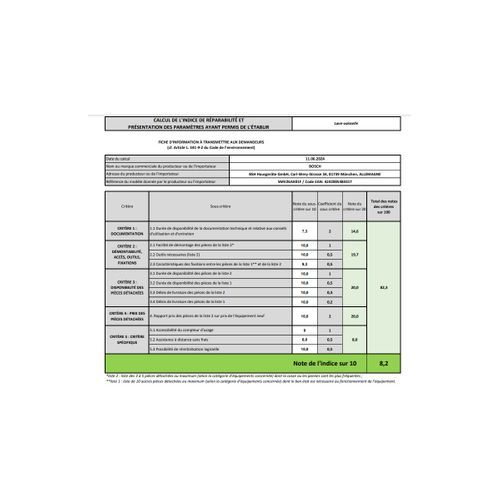 Lave-vaisselle Tout Intégrable 60 Cm 12 couverts 48 dB - Smv26ax01f