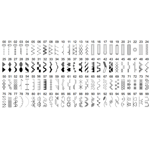 Machine à Coudre Bernette Sewetgo 8 - Quilt et Patchwork