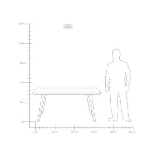 Plafonnier Blanc Rena