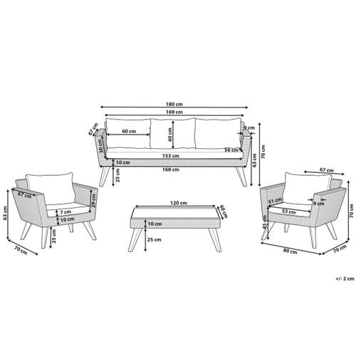 Set De Salon Polyrotin Gris Vittoria