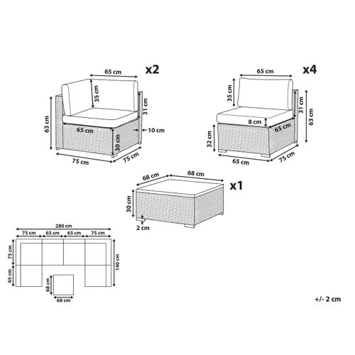 Set De Salon Polyrotin Blanc Belvedere