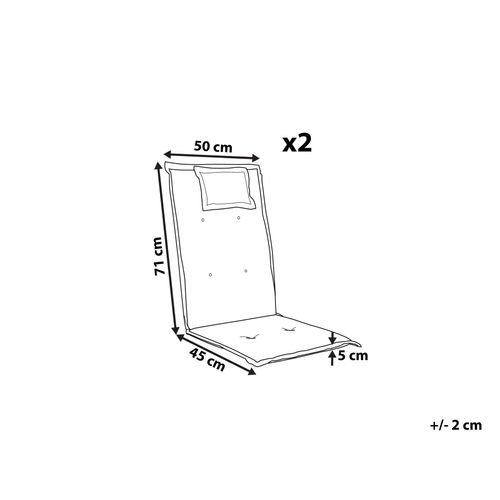 Lot De 2 Coussins De Transat Rouge Foncé Toscana/java