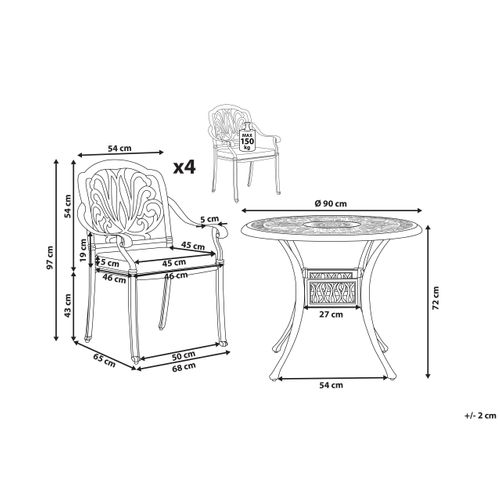Set De Salle à Manger Métal Blanc Ancona