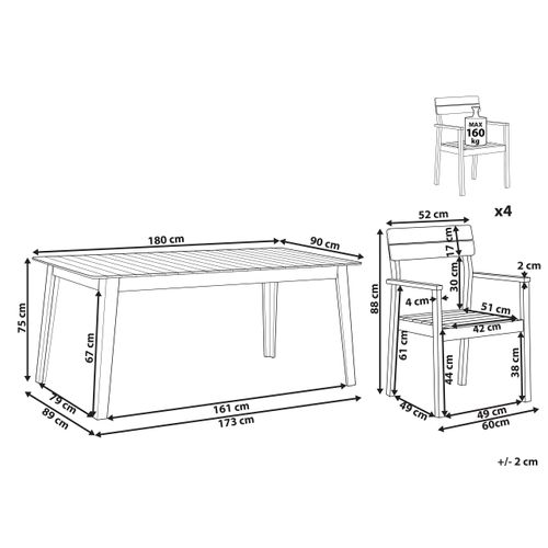 Set De Salle à Manger Bois Solide Bois Clair Fornelli