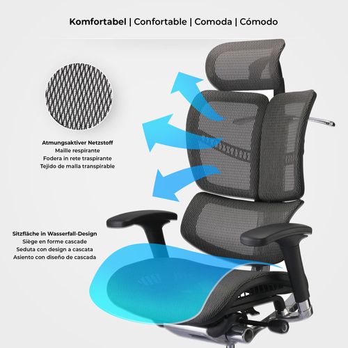 Fauteuil De Bureau Ergonomique Norfolk Avec Dossier Et Appuie-tête Ajustables Gris