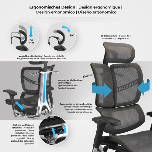 Fauteuil De Bureau Ergonomique Norfolk Avec Dossier Et Appuie-tête Ajustables Gris