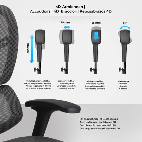 Fauteuil De Bureau Ergonomique Norfolk Avec Dossier Et Appuie-tête Ajustables Gris