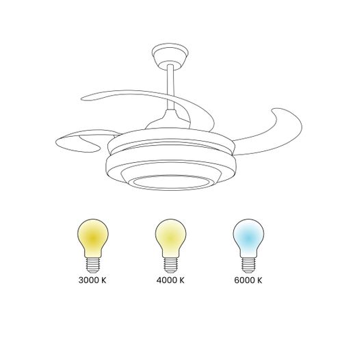 Ventilateur De Plafond Doré Avec Lampe Ashley